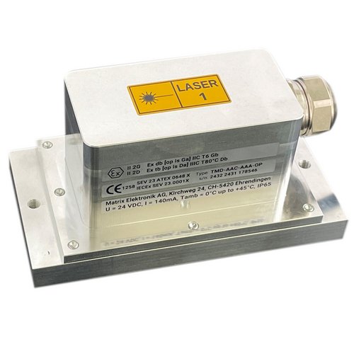 Matrix-Distanzsensor TMD Matrix-Distanzsensor TMD